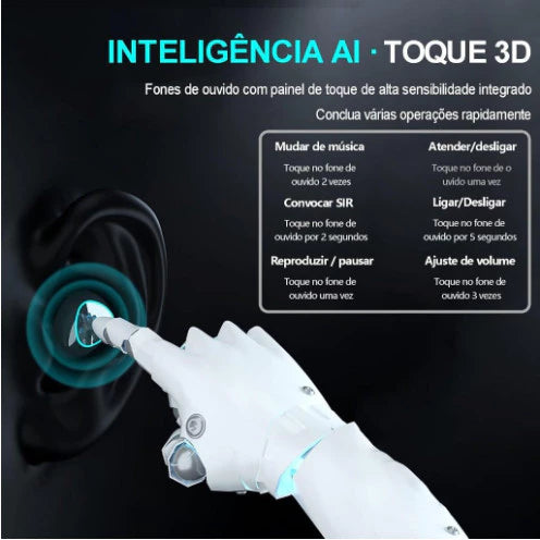 Fone de Ouvido Bluetooth o Queridinho do TikTok